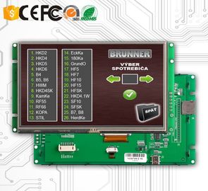 Touch screen a 4.3 pollici TFT LCD di HMI con il bordo ed il regolatore astuti dell'azionamento